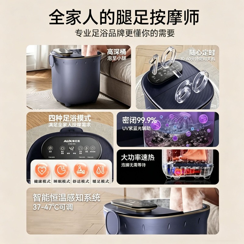 อ่างแช่เท้าไฟฟ้า, ระบบทำความร้ - Spa & Wellness Zámeček Petrovice บทวิจารณ์และราคา